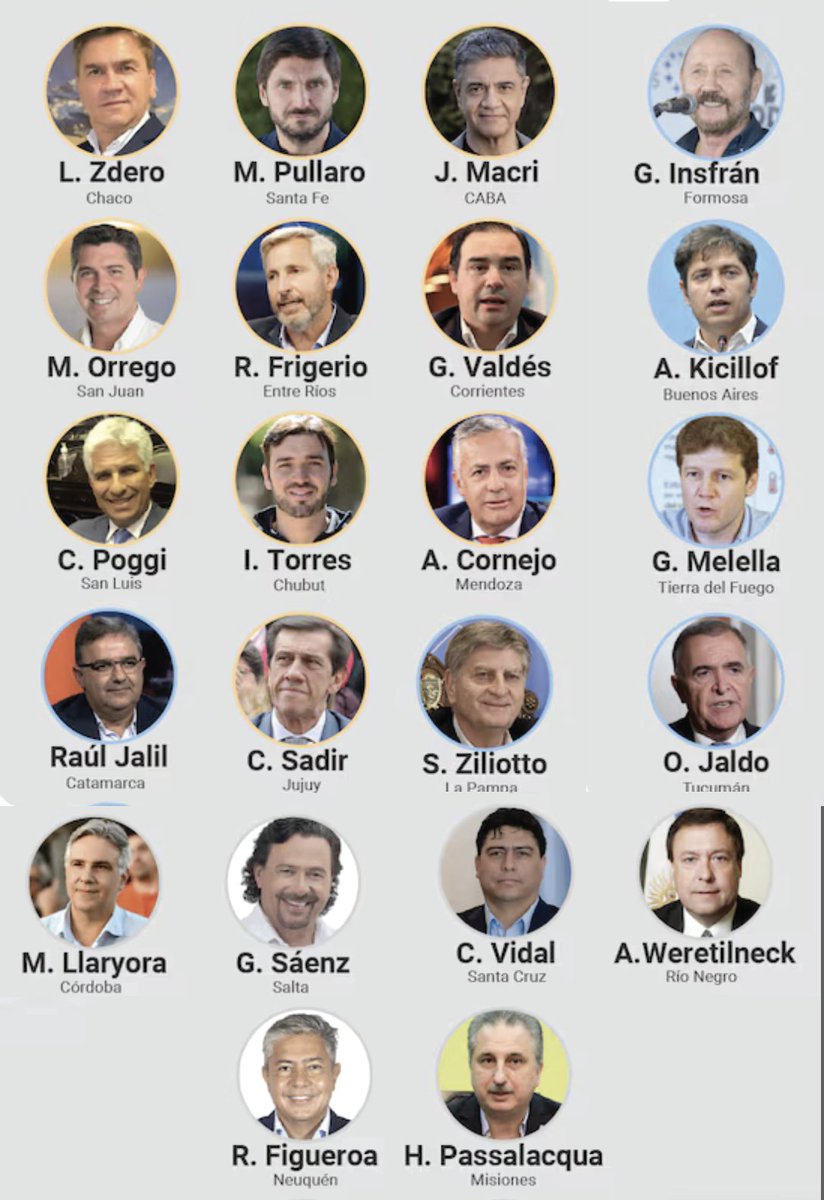 Estos 24 esclavistas ya empezaron a bajar ingresos brutos para que la industria nacional pueda competir y venderle al mundo?