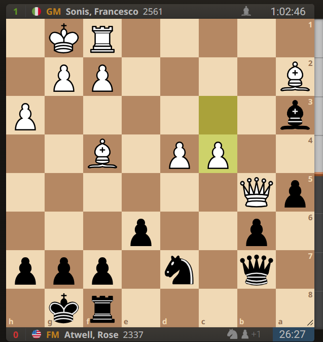I played a GM in round 3 of the Saint Louis Masters.  I lost.  Below I played Rc8.  This is a mistake due to c5, and if I try to unpin with Qc6 then Bc4 is strong. White threatens Qxc6 Rxc6 Bb5.  Instead maybe I should have played either Qa7 or Qc8, preempting white's c5.