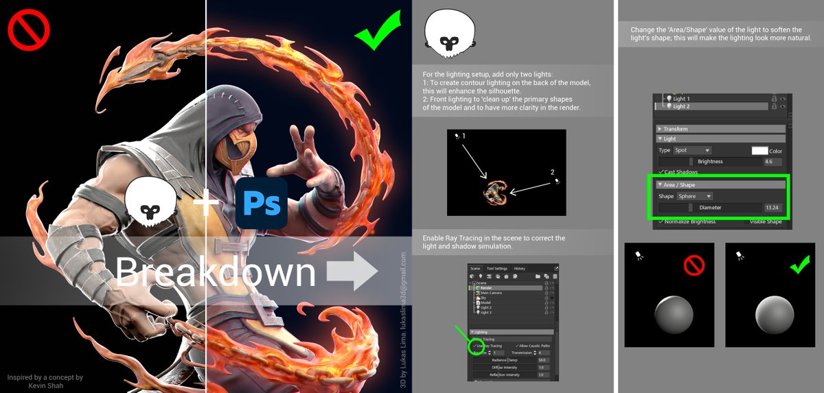 Lukas Lima - 🎨 Commissions Open tweet media