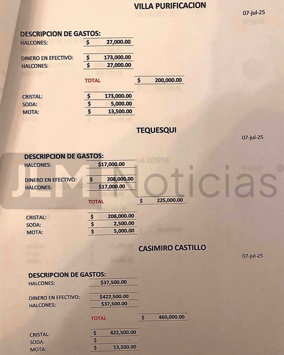 Voyager_Dos's tweet photo. PERO EL AGUACATE Y EL LIMÓN🤪🤪 https://t.co/0qTK5ctgJ4