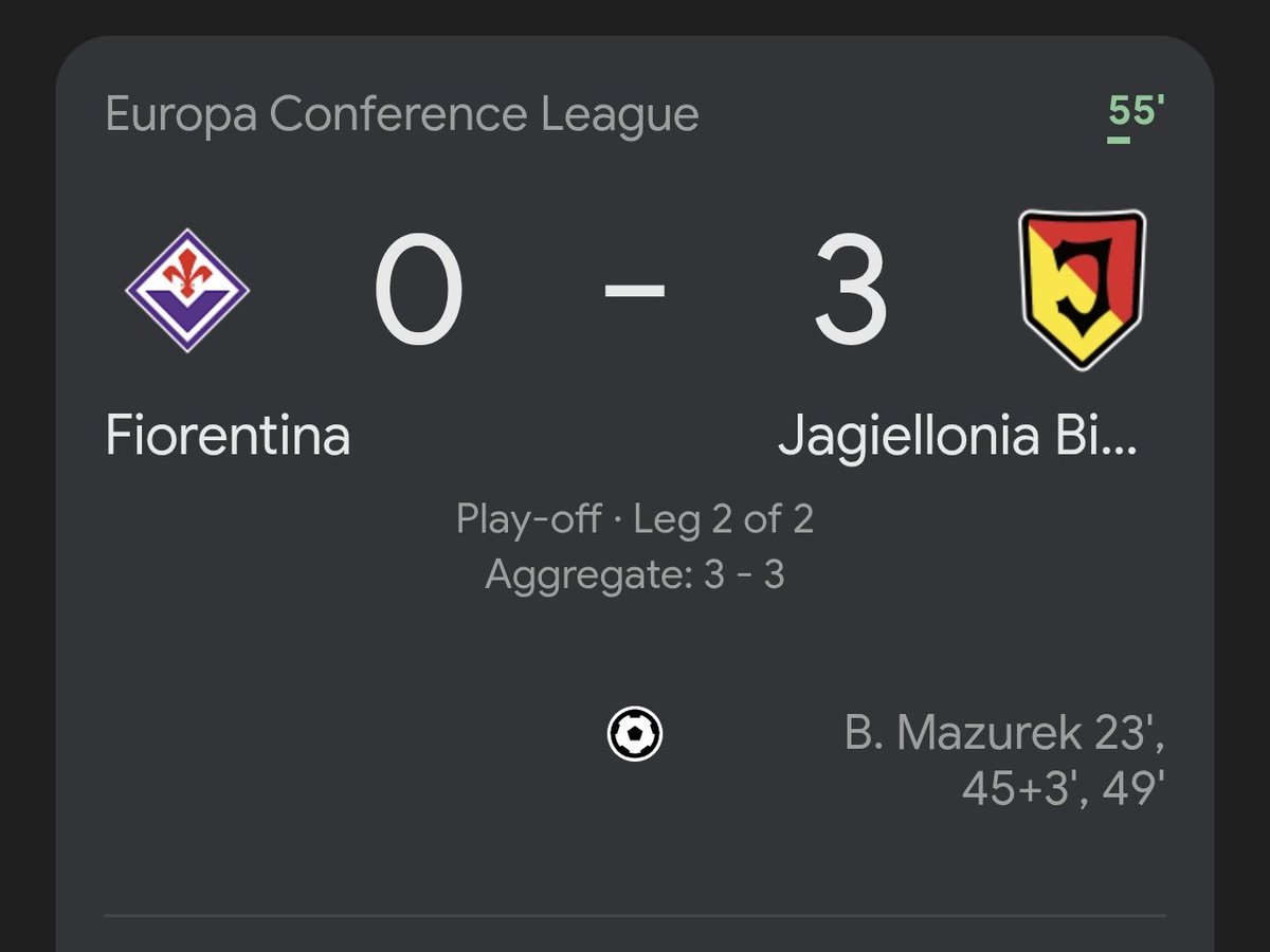 Football Meets Data tweet media