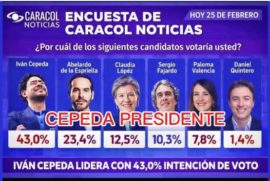 JustynaColombia's tweet photo. @VickyDavilaH donde estas? Que paso??? oooppsss esta es de candidatos a la presidencia no de payasos... verdad. Perdon. https://t.co/xzYvu1mySa