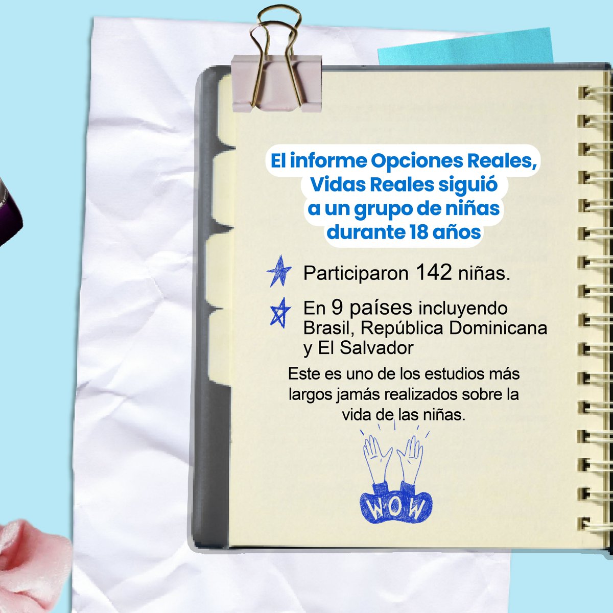 Plan International América Latina y El Caribe tweet media