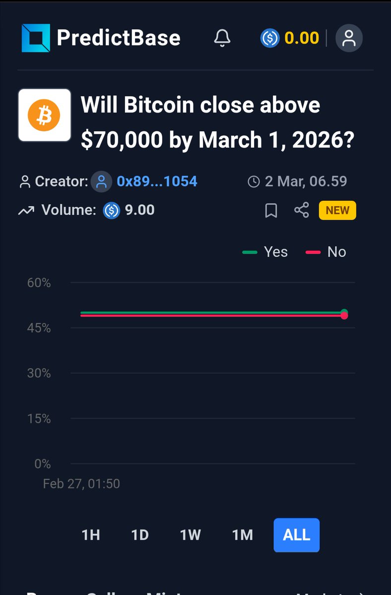 Vyn Web3 Development ADL tweet media