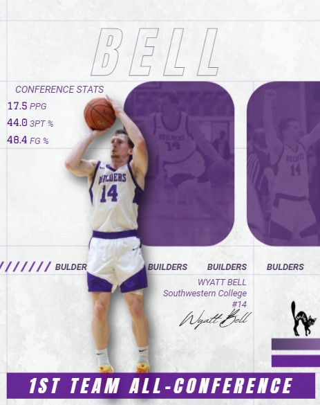 SC Men’s Basketball tweet media