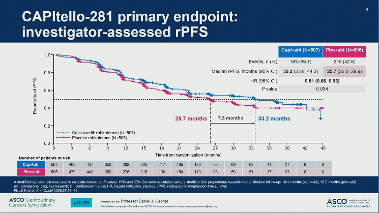 Dra. María Natalia Gandur Quiroga tweet media