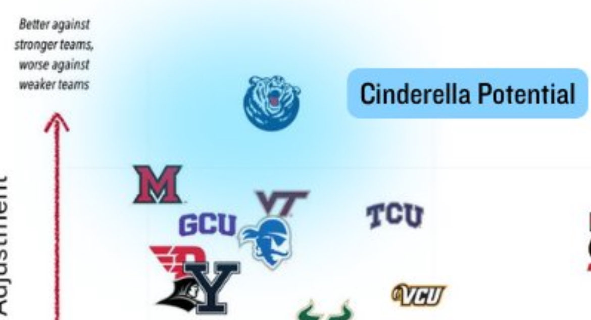 Professionally LOWD tweet media