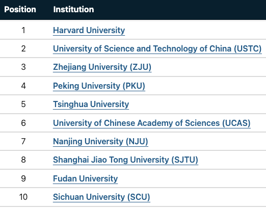 Jason Hickel tweet media