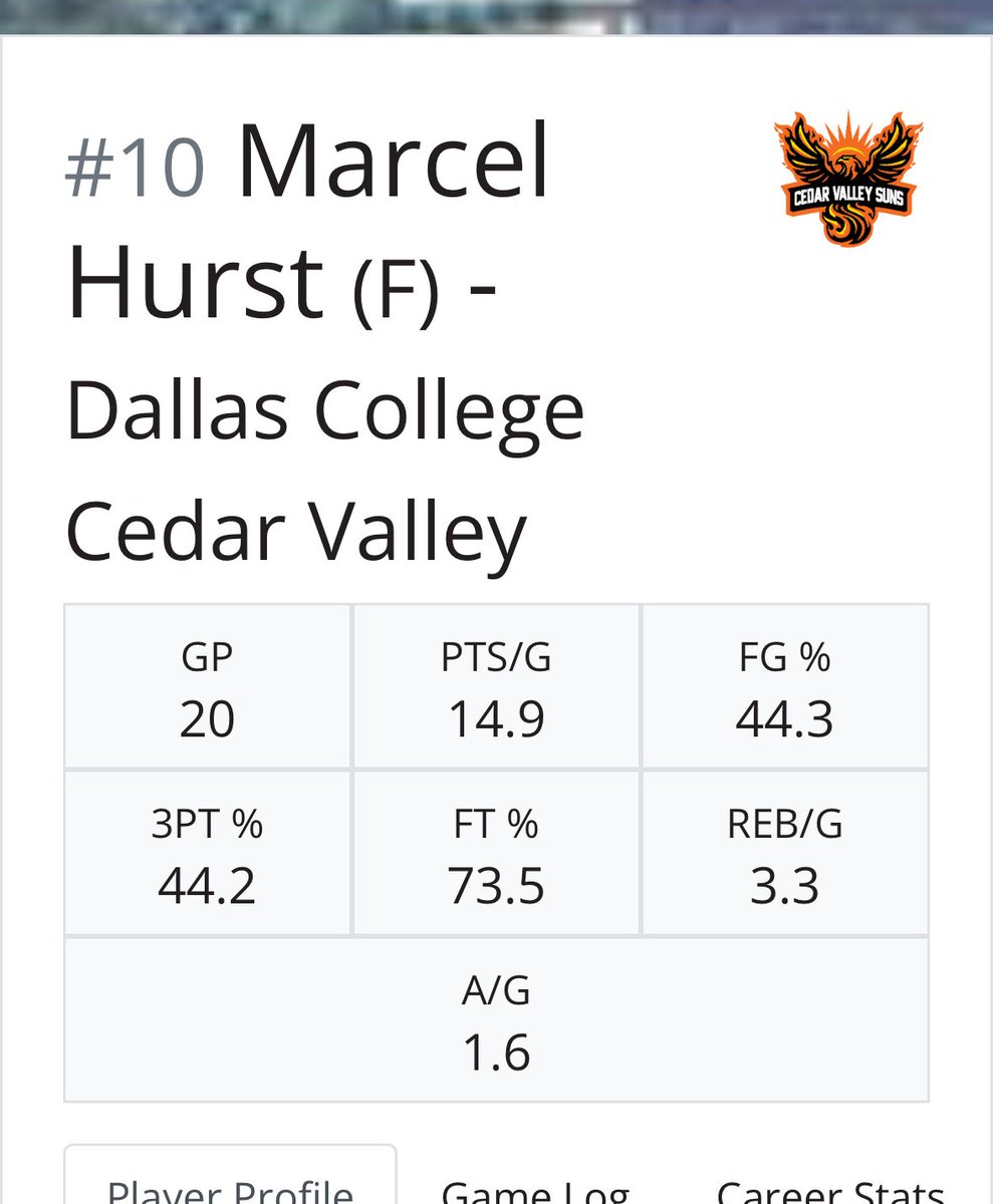 Marcel Hurst tweet media