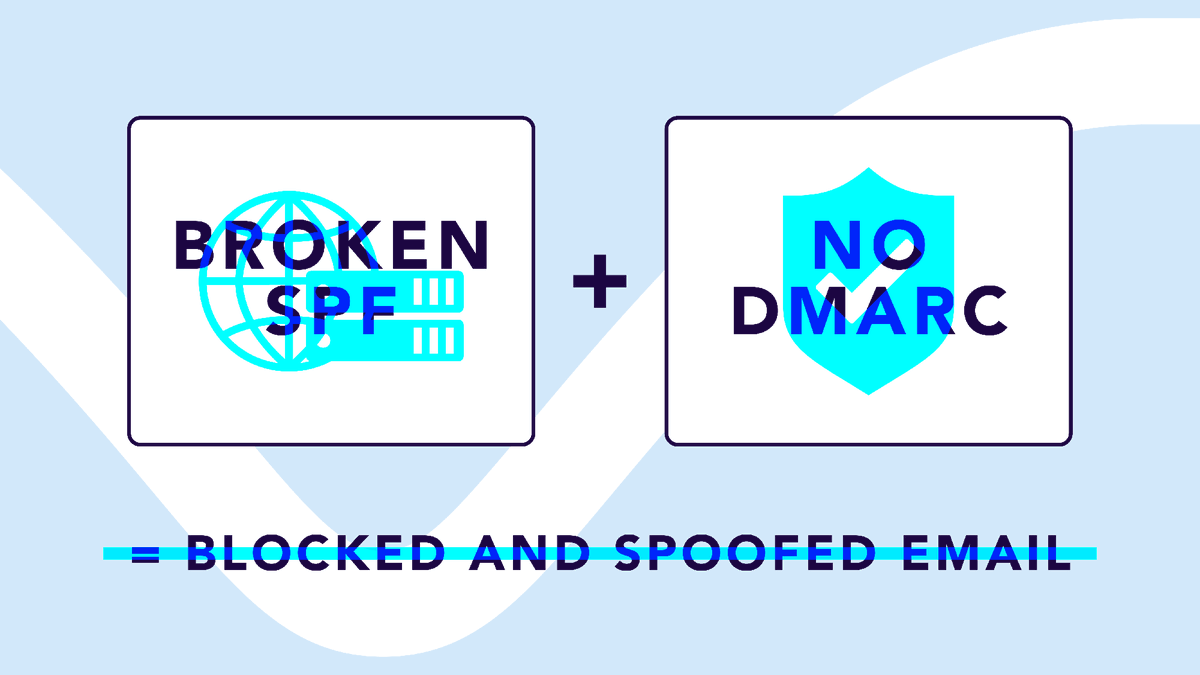 Valimail tweet media