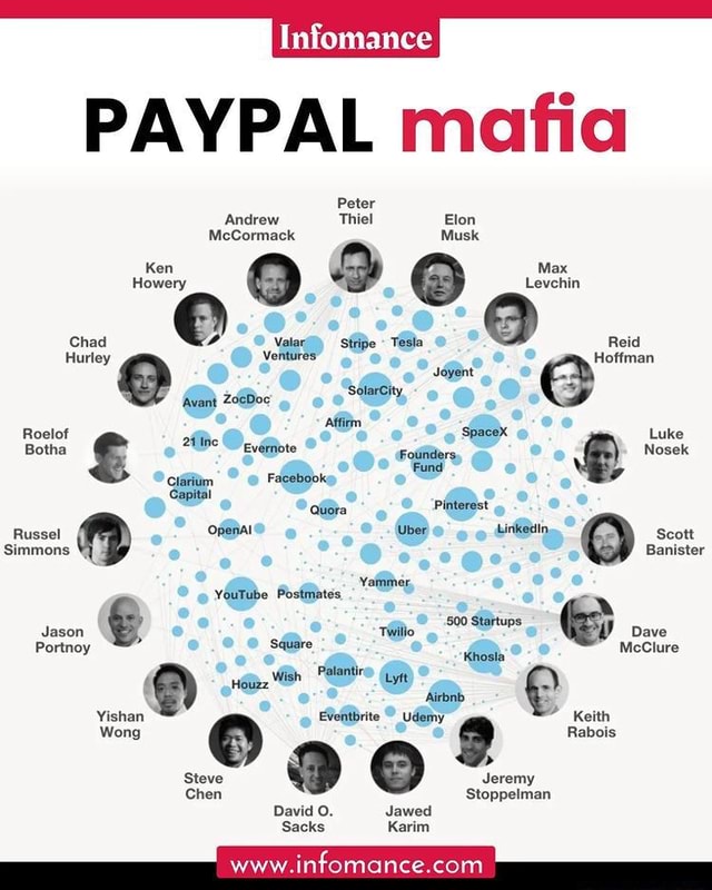 spudd1ver's tweet photo. @RapidResponse47 @VP He is bought and sold by the filth that is #peterteal #PayPalMafia along side Musk and the cronies that try to run our world with #EliteImpunity https://t.co/QDGEwMLwBk