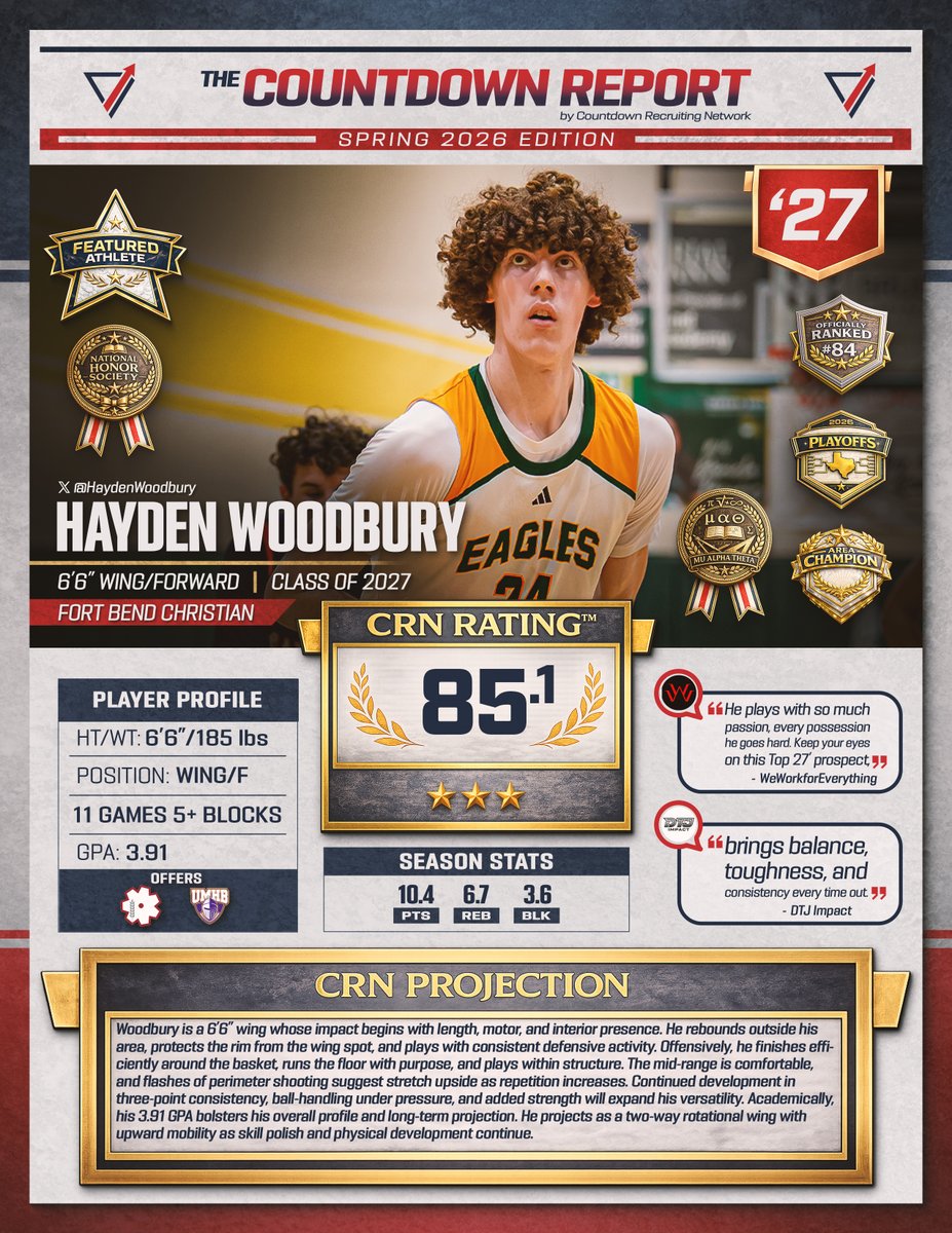 Countdown Recruiting Network tweet media