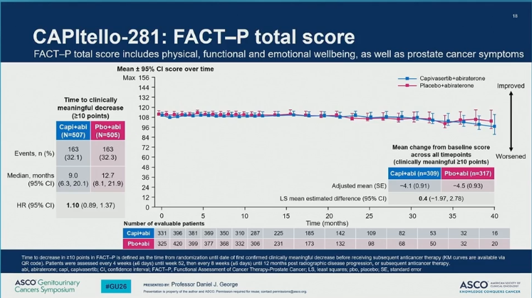 Dra. María Natalia Gandur Quiroga tweet media