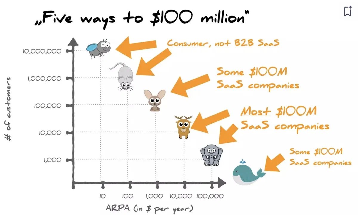 Dennis Yap tweet media