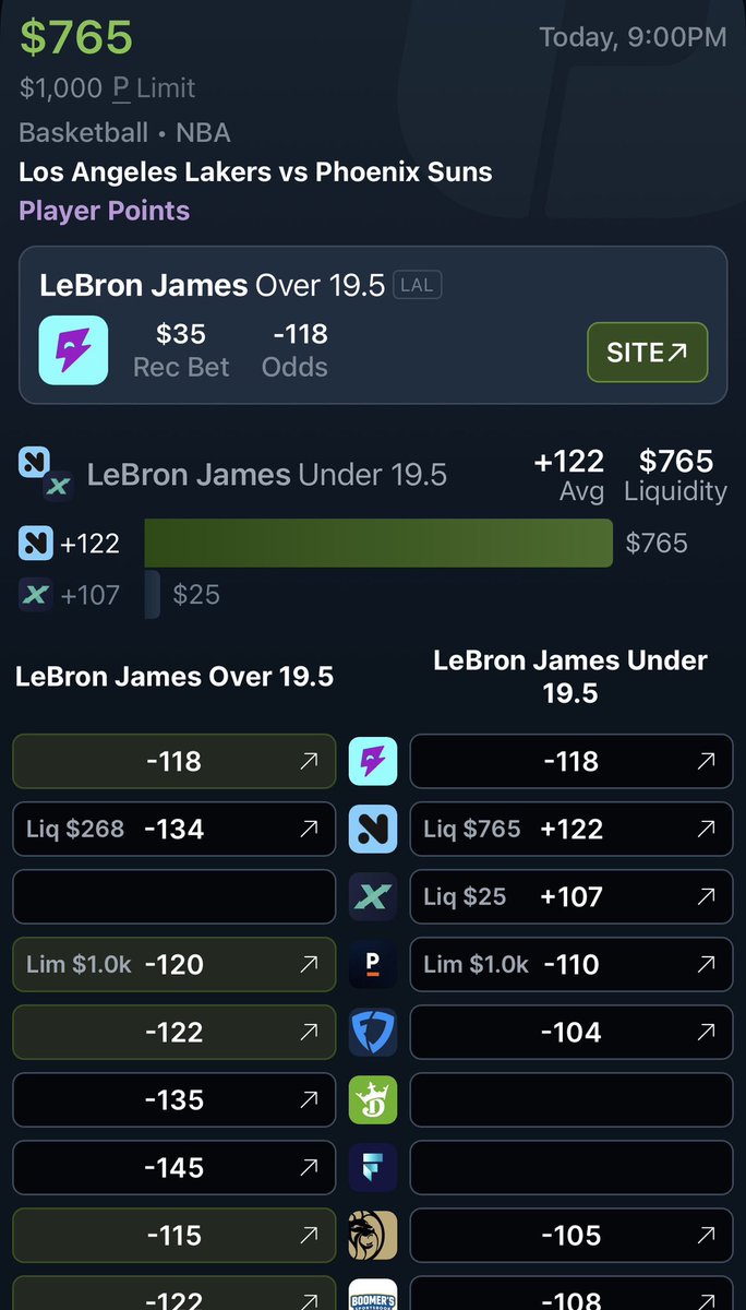 coinpicks_'s tweet photo. Betr 3 man power, Tyrese Maxey Discount

LIKE if tailing ❤️ https://t.co/H0iOiTAbvL
