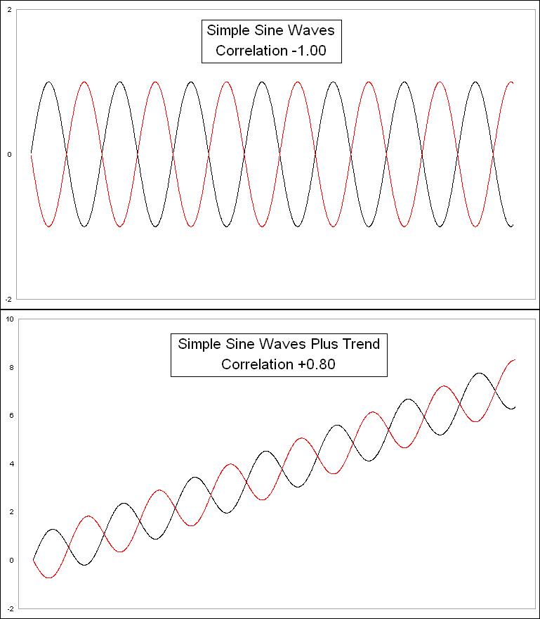 Tom McClellan tweet media