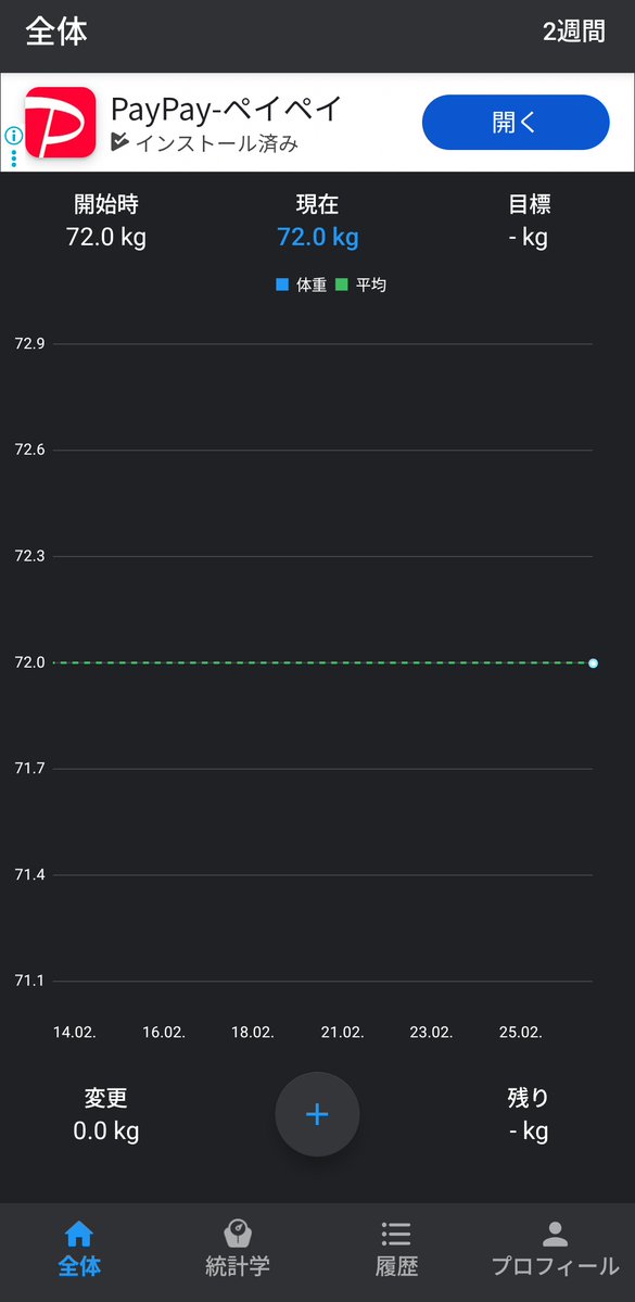 Geminiがポンコツすぎて2日分しか体重覚えれない事に気づいたから自分