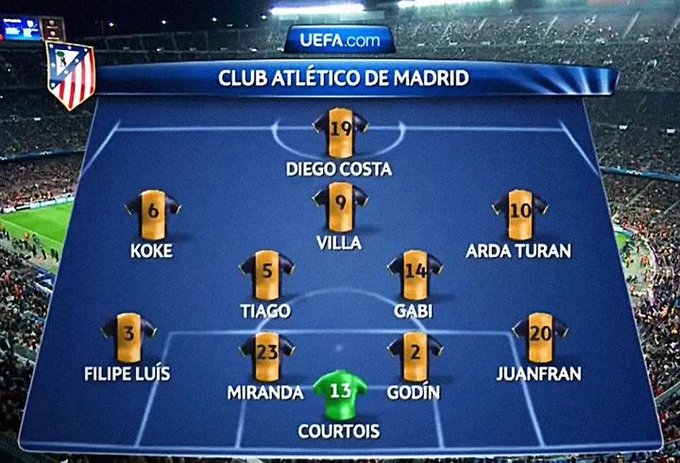 Lo que fue el Atleti 13/14 de Simeone 🥹❤️
