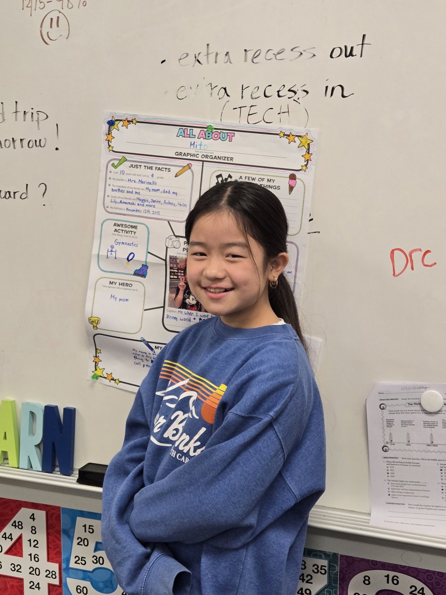 Congrats to Mito, another shining star student!! 🤩 🌟🌟🌟 We loved seeing your pics and learning more about you.