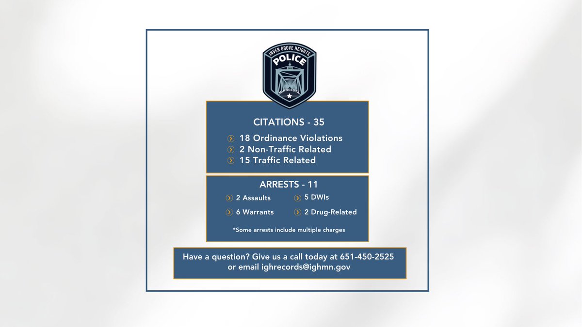 IGH-Police tweet media
