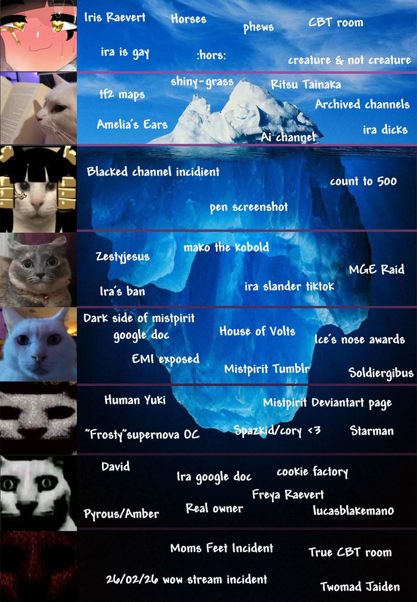 Mistpirit 🔞 tweet media