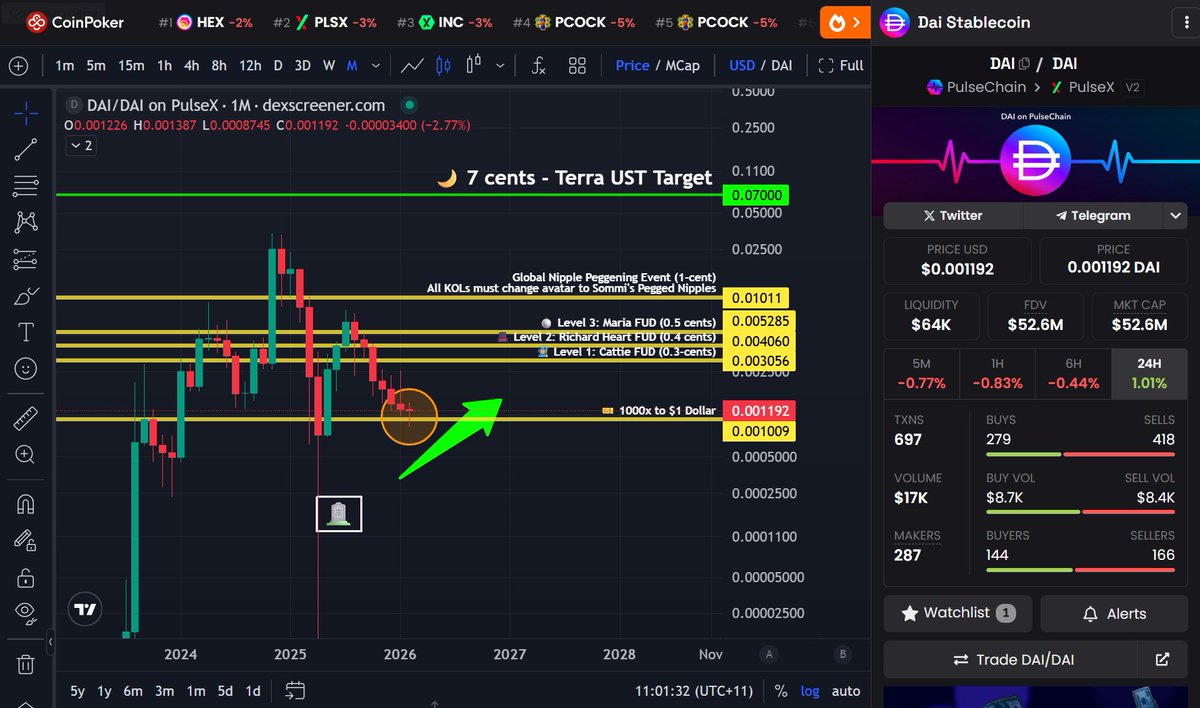 yourfriendSOMMI ❤️💛💚💙 tweet media