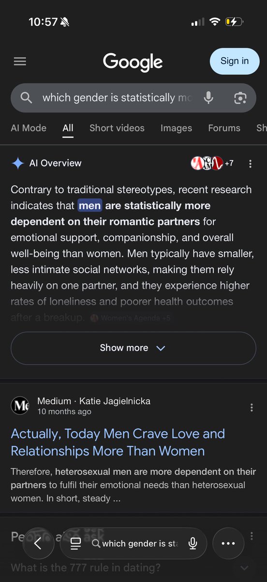 badbih101_'s tweet photo. @Zoomerboomers @dumbtwt7 @ma1ybe Well if you wanna get technical here are the actual statistics. OR! We could acknowledge that not everything has to be a gender war and there are both men AND women who are emotionally dependent on being in a relationship. You guys seriously need to grow up. https://t.co/Ba8fawZ79y