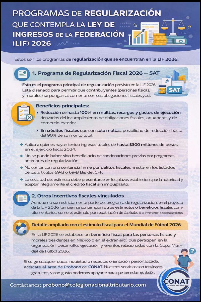 ¿Conoces los programas de regularización que contempla la LIF 2026? 📊💼
El #SAT ofrece reducción de hasta 100% en multas y recargos.
Infórmate y ponte al corriente.
Área Probono #CONAT te orienta sin costo. 

📩probono@colegionacionaltributario.com