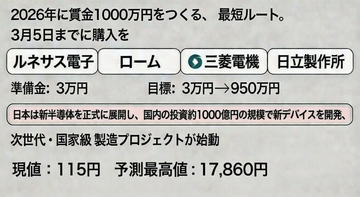 価値発掘@株式派 tweet media