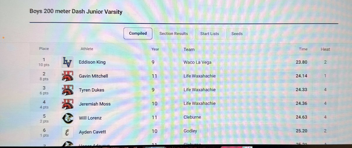 Eddison King tweet media