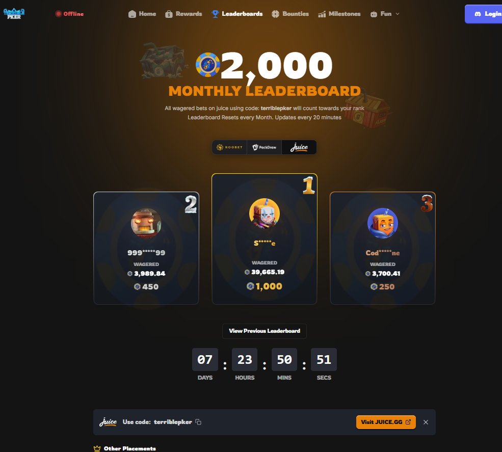 🚨🔥 Active Leaderboards 🔥🚨
🎁$50 Giveaway RT + TAG 1 GAMBLER!

💰<a href="/Roobet/">Roobet</a> – $5,000 (3 days left)
💰@Juicedotgg – 2,000c (7 days left)
💰<a href="/PackDraw/">PackDraw</a> – $3,000 (10 days left)
Use code terriblepker - terriblepker.com