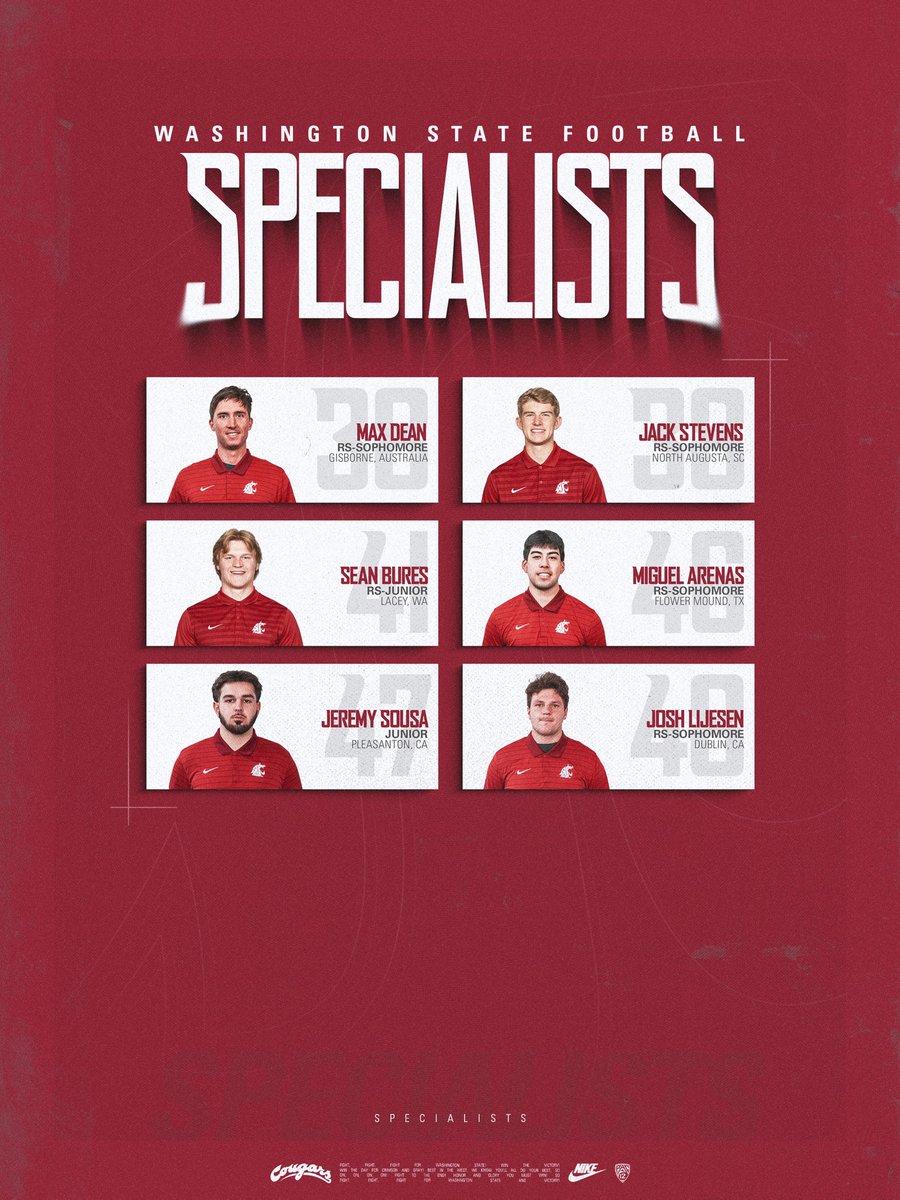 Washington State Football tweet media