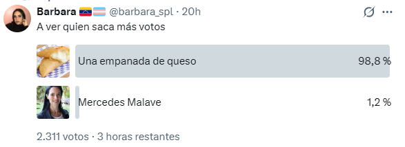 Una empanada de queso saca más votos que tu