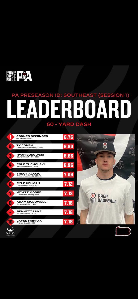 Adam McDowell tweet media