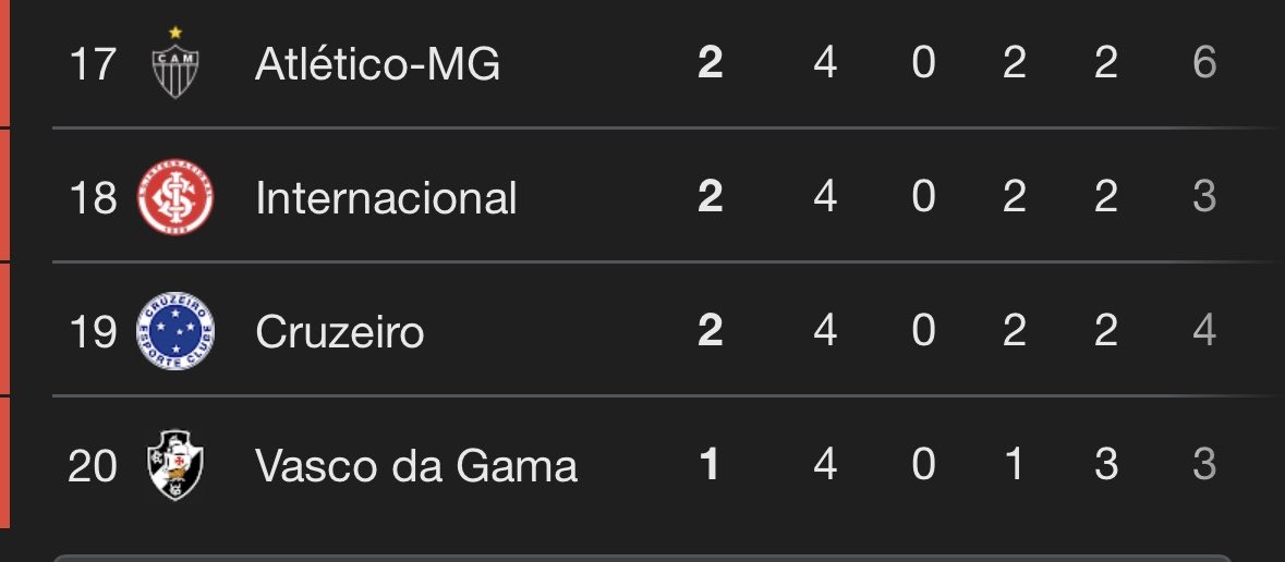 PO O VASQUINHO É MT FODA HAHAHAHAHAHAHAHAHAHA