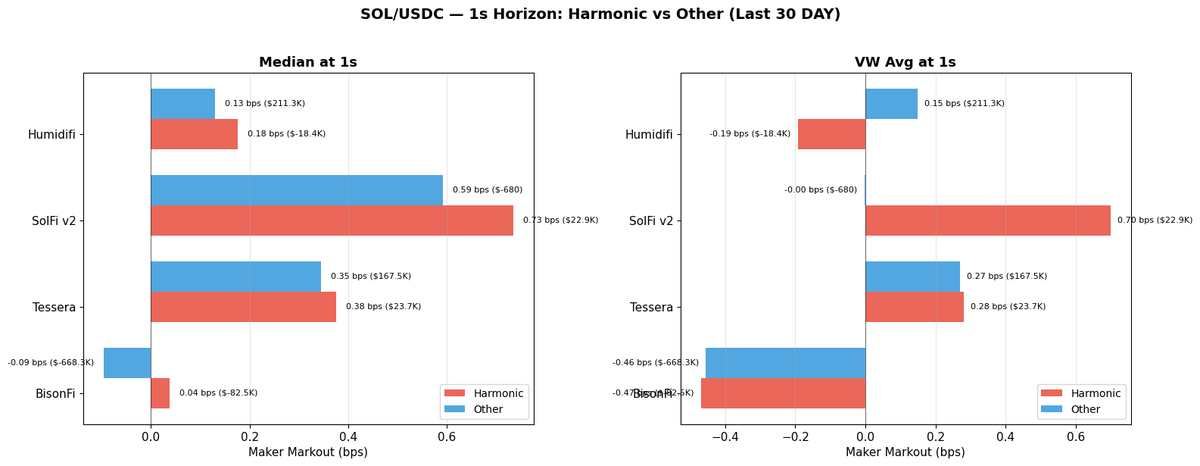 wavey cavey ∿ tweet media