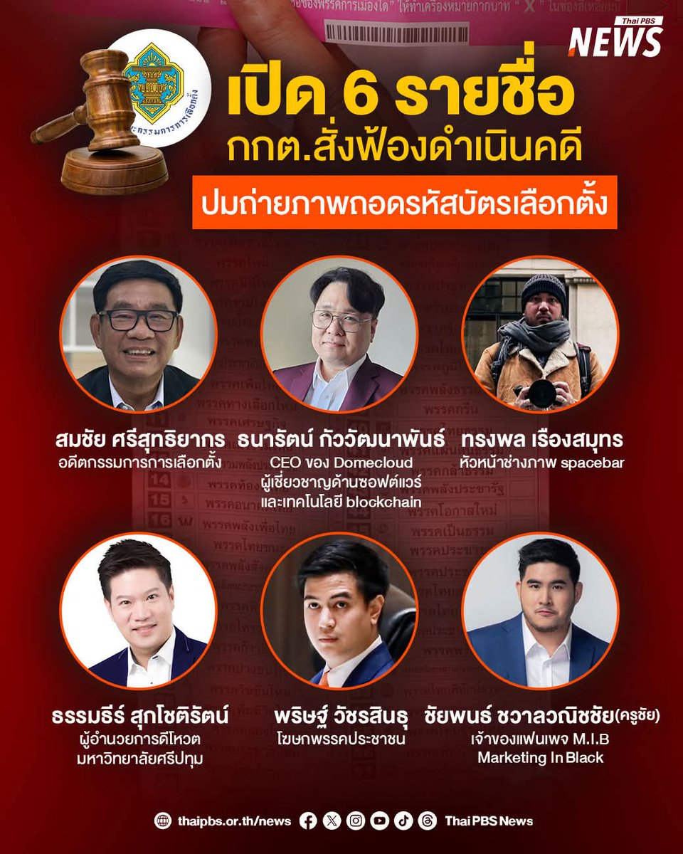 ไปพิสูจน์กันในชั้นศาลอย่าแอบไปถอนฟ้องนะมึง