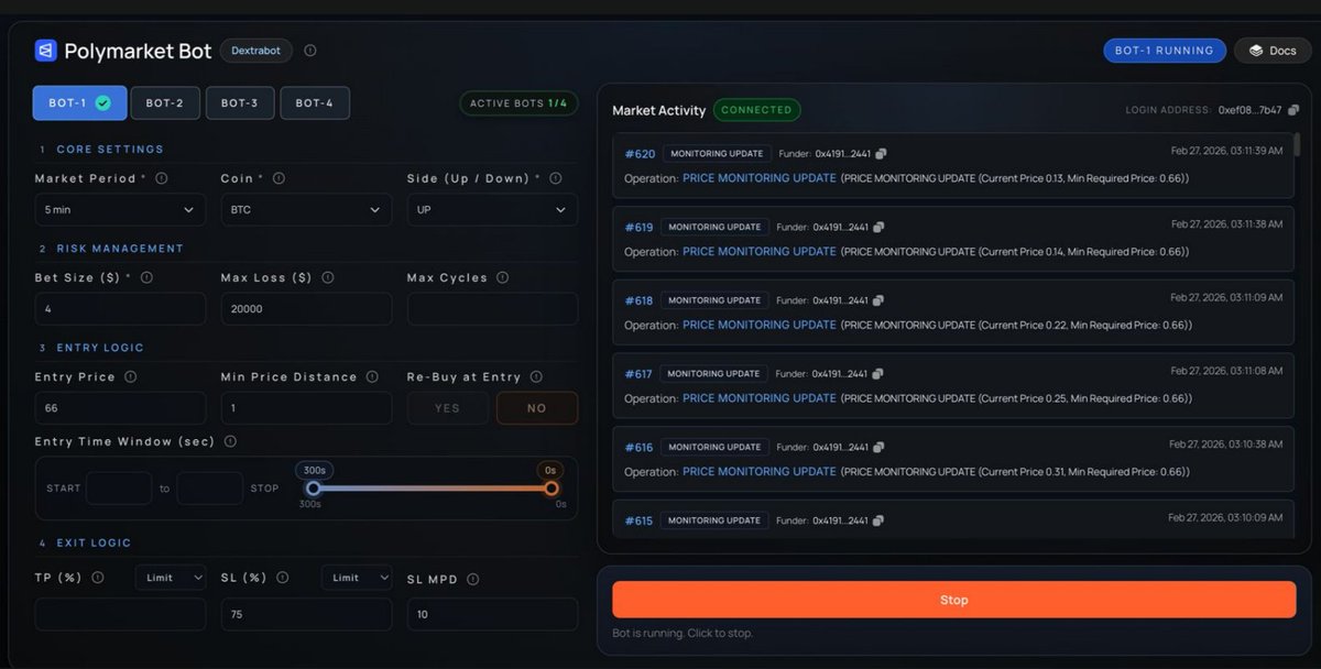 dextrabot tweet media