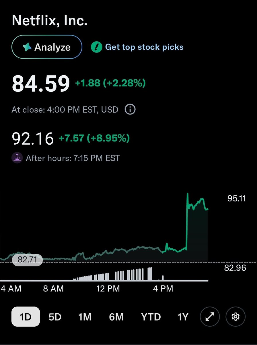 We're happy over here. $NFLX