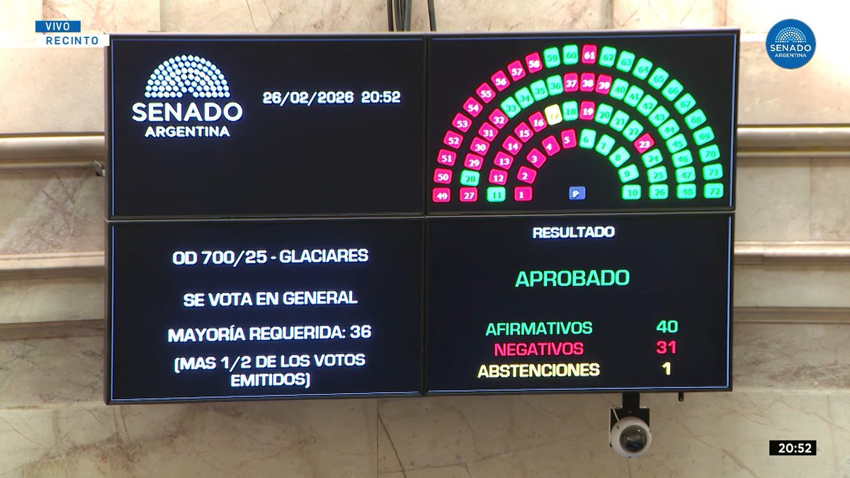 Patricia Bullrich tweet media