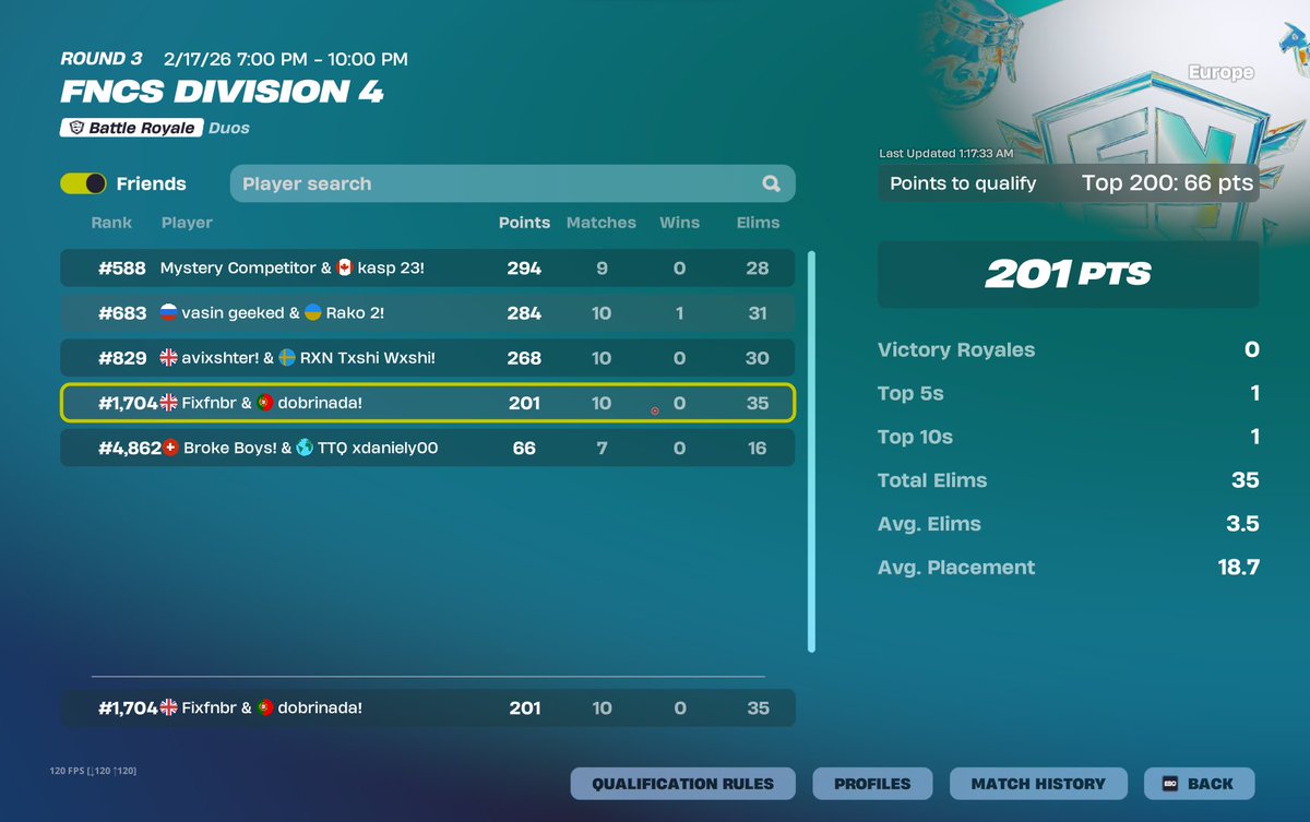 Dobrinada tweet media