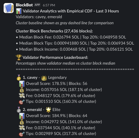 wavey cavey ∿ tweet media