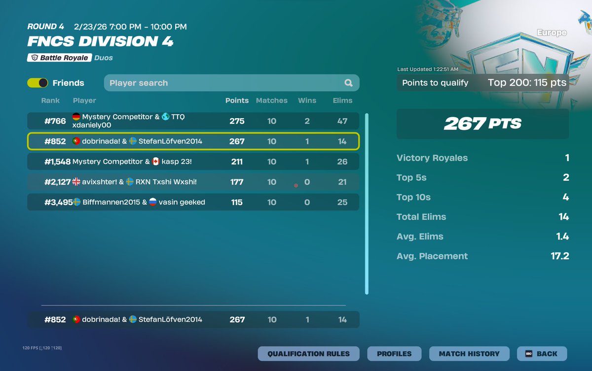 Dobrinada tweet media