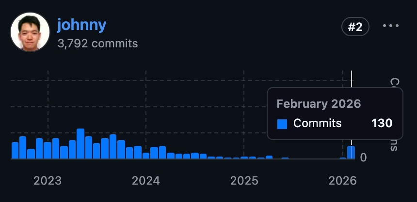 Johnny Ho tweet media