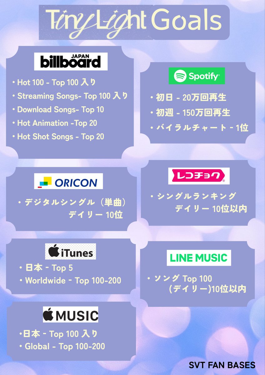 INDONESIAN CARATS tweet media