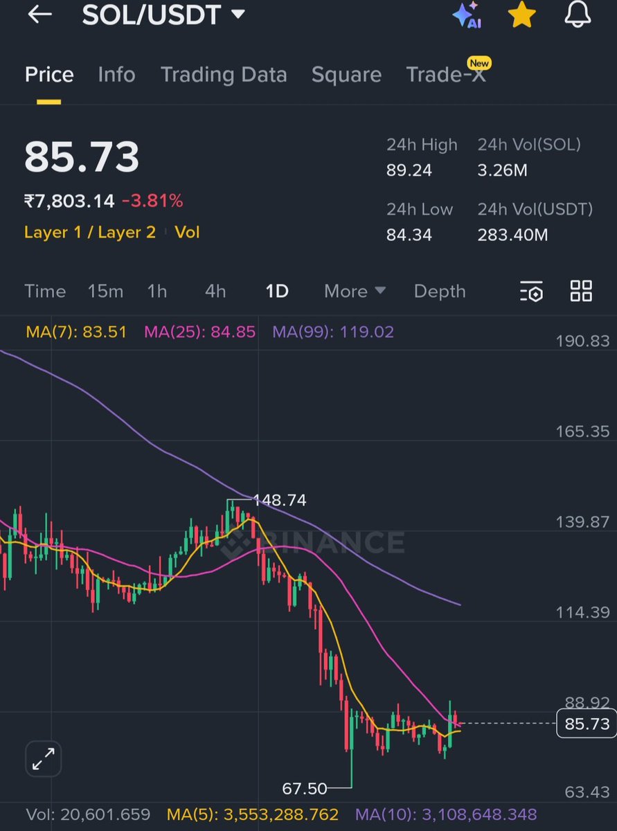 vivek rajan tweet media