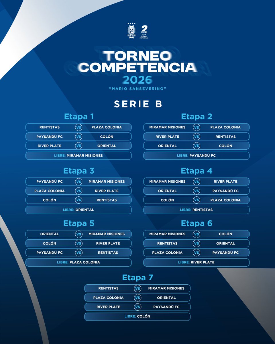 🗃️ 𝗣𝗔𝗥𝗔 𝗚𝗨𝗔𝗥𝗗𝗔𝗥

Fixture completo del Campeonato Uruguayo 2026 "Elías Zumar".

▶️ Comenzará con el Torneo Competencia "Mario Sanseverino"

#CaminoAlAscenso