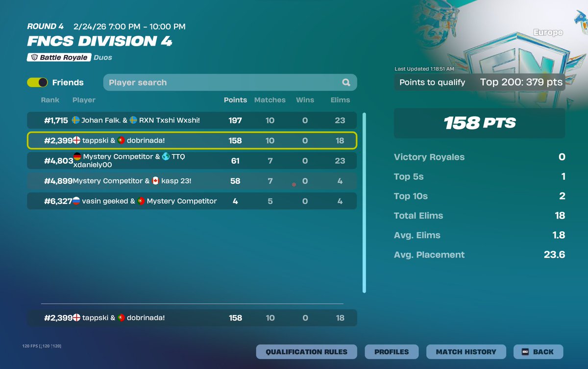 Dobrinada tweet media