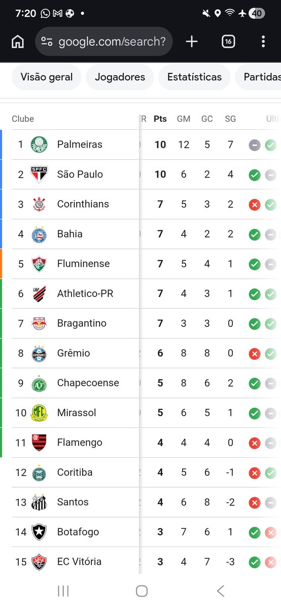 Guga Chacra tweet media