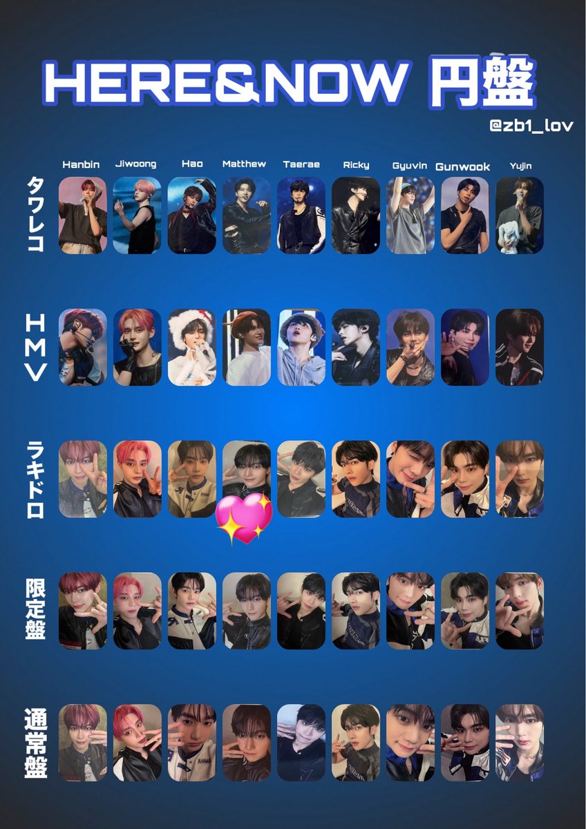 きうい tweet media